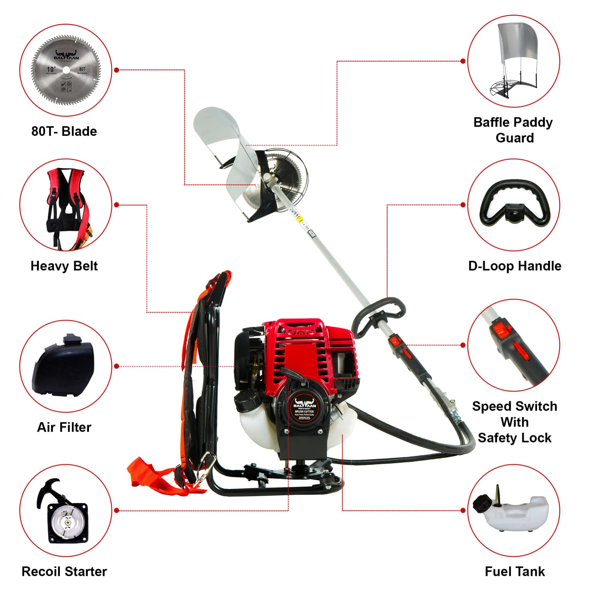 Balwaan-back-grass-cutter-machine-bx-35b