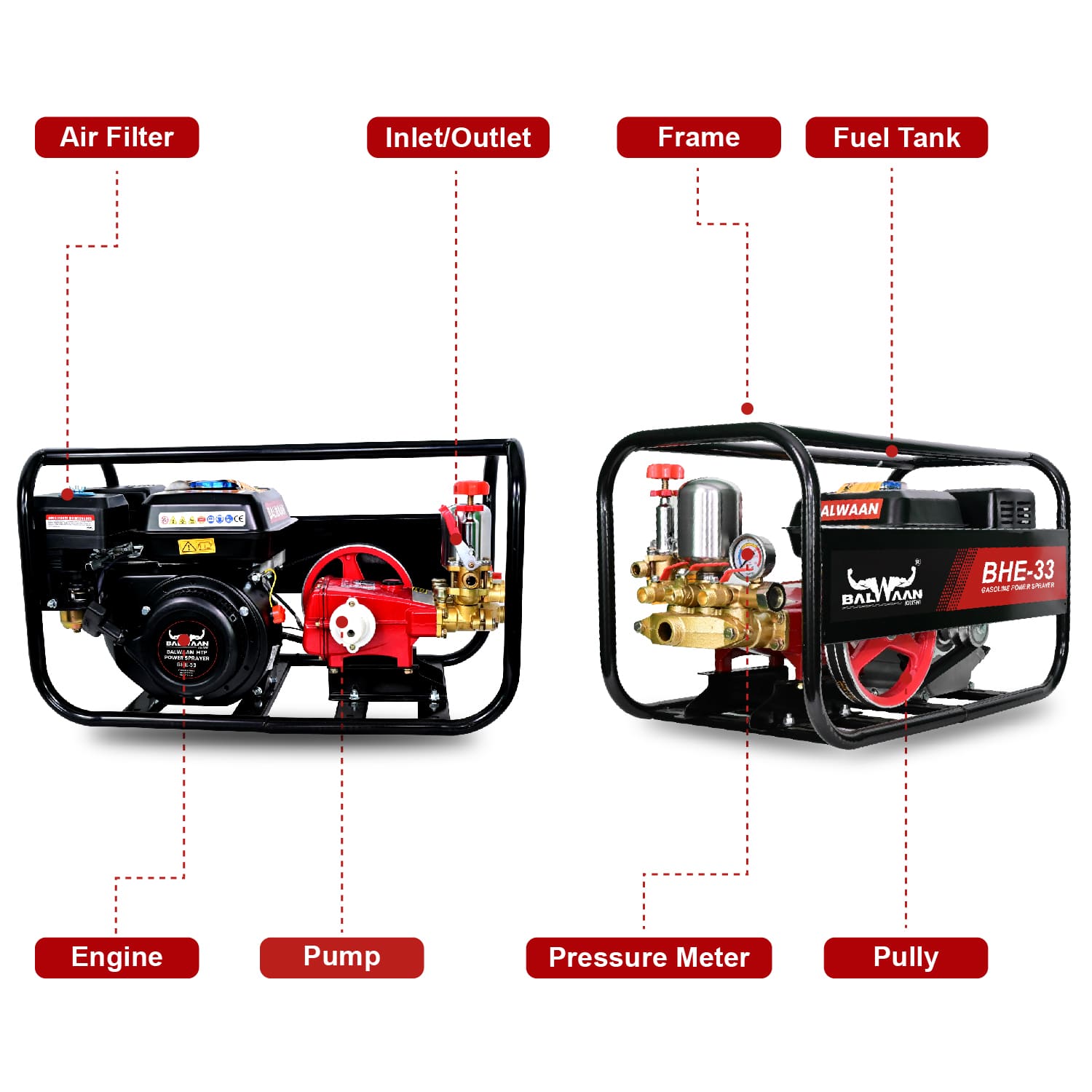 HTP sprayer pump-bhe-33