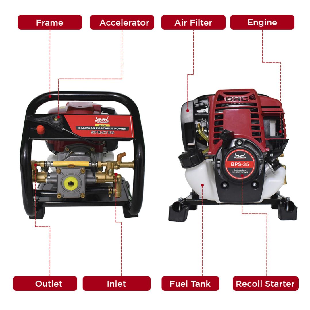 Portable-power-sprayer-for-agriculture