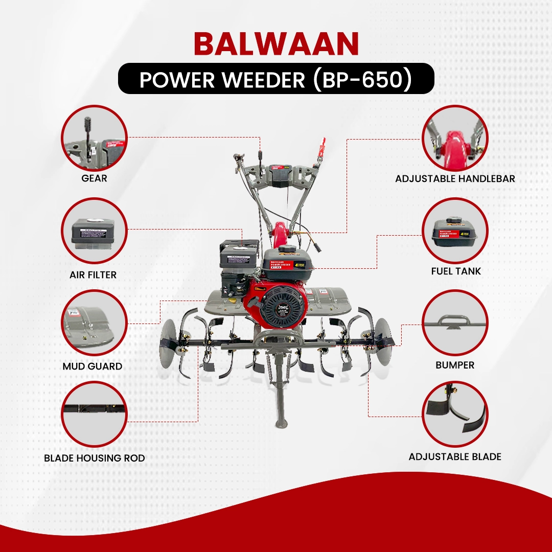 7 HP-Power-Weeder-bp-650