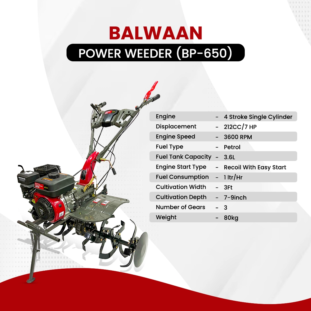 7 HP-Power-Weeder-bp-650
