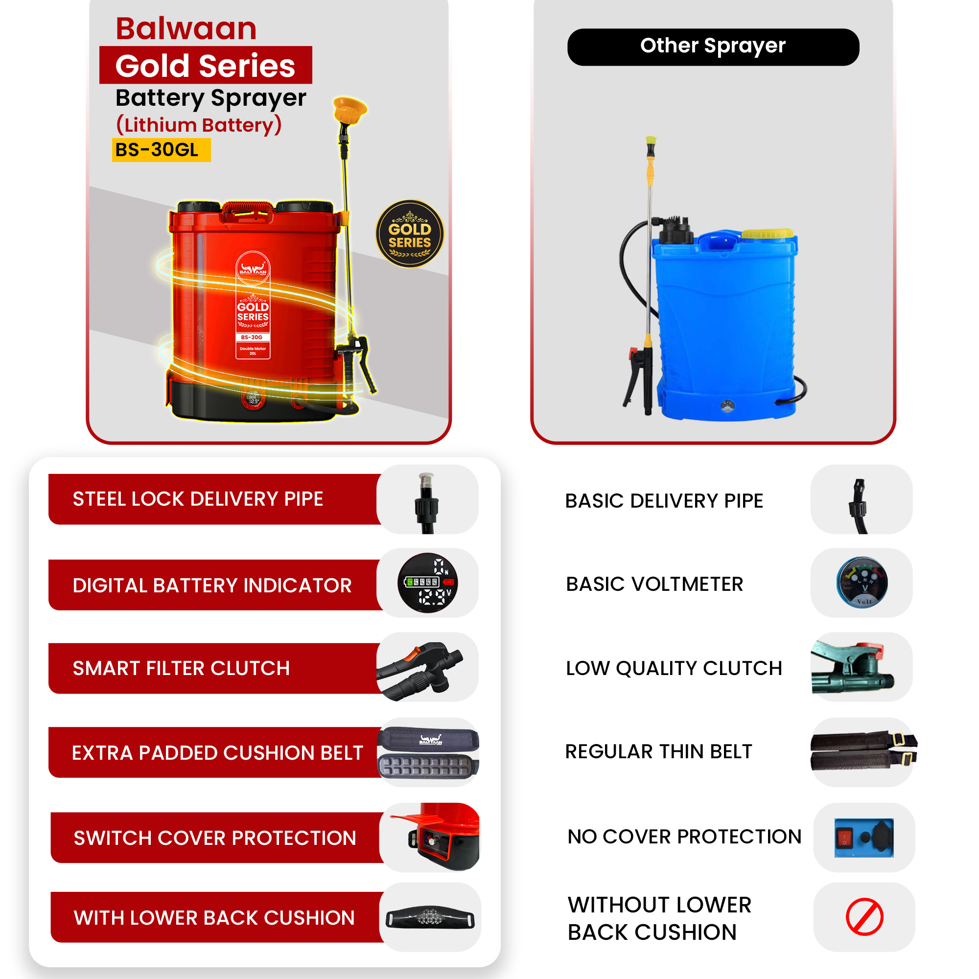 Gold-Series-Double-Motor-Battery-Sprayer