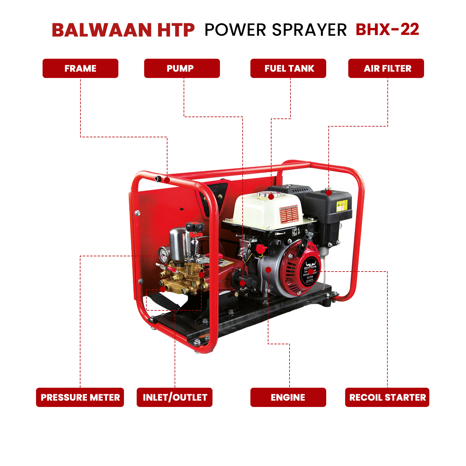 Balwaan-htp-sprayer-pump-bhx-22