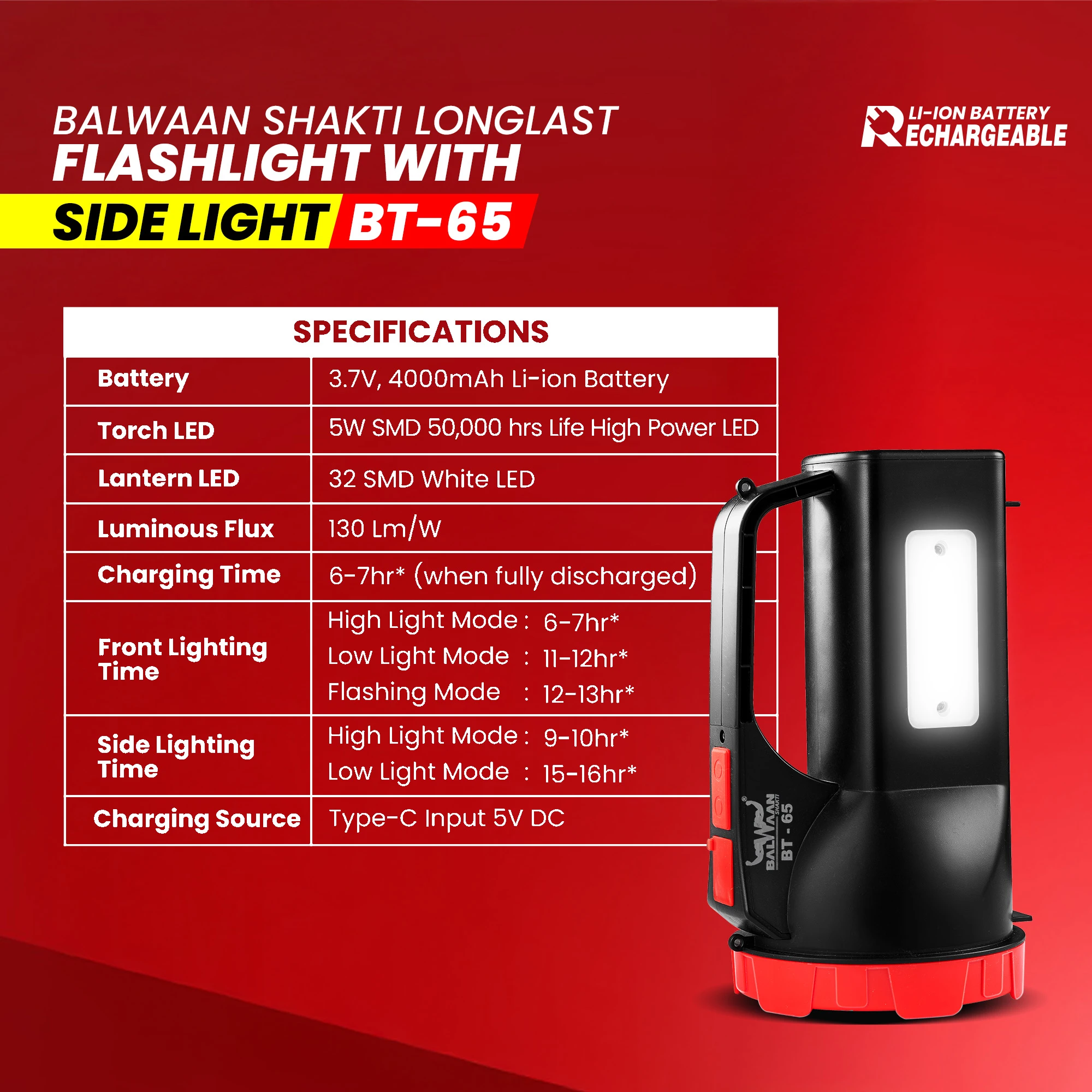  balwaan-emergency-torch-and-lantern-bt-65