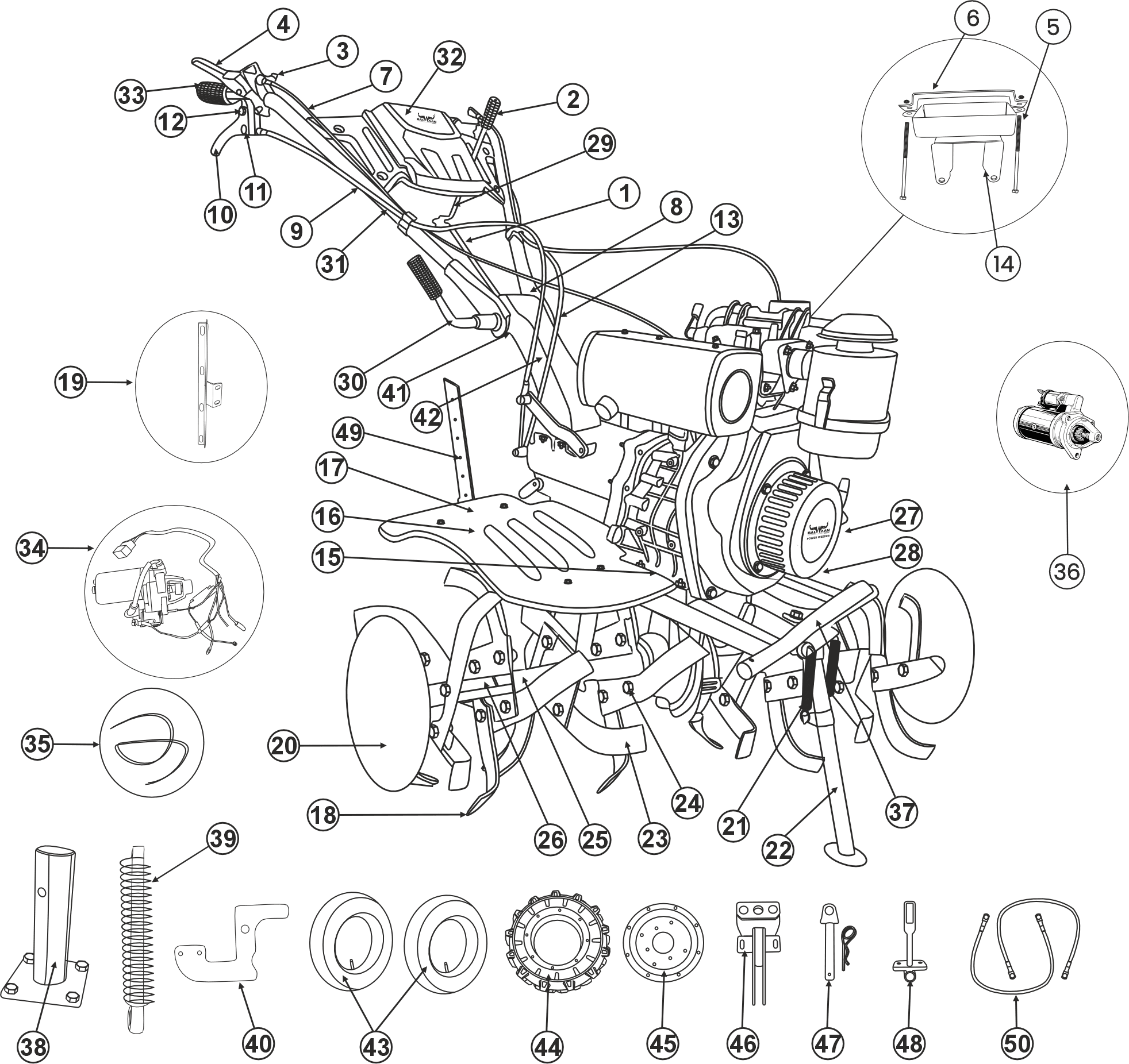 spare-parts