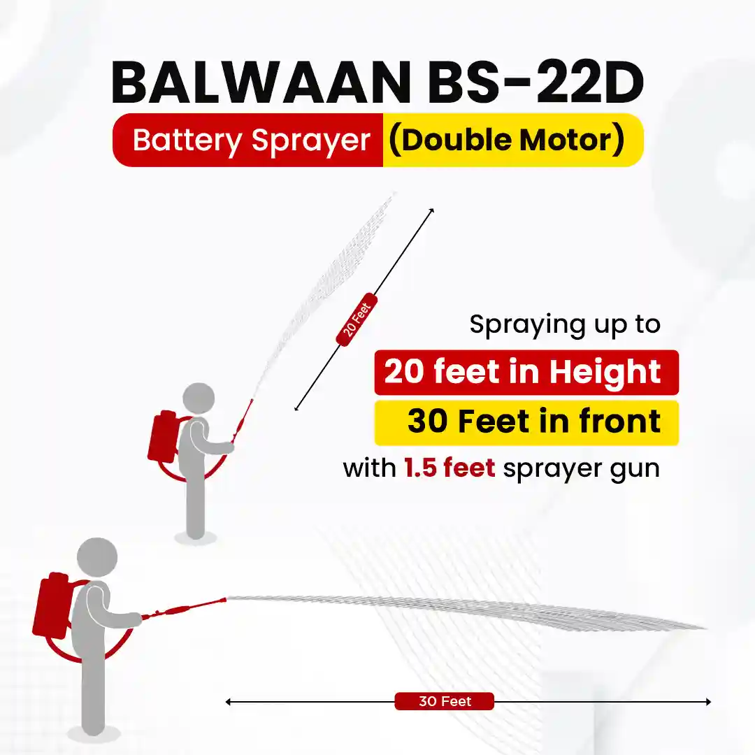 balwaan-double-motor-battery-sprayer-pump-bs-22d-8.webp