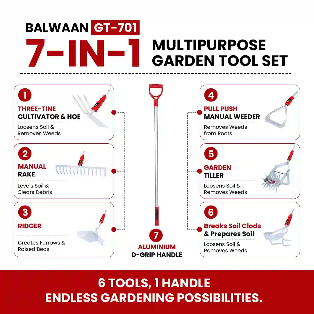 balwaan-gt-701-home-garden-tool-kit-10.webp
