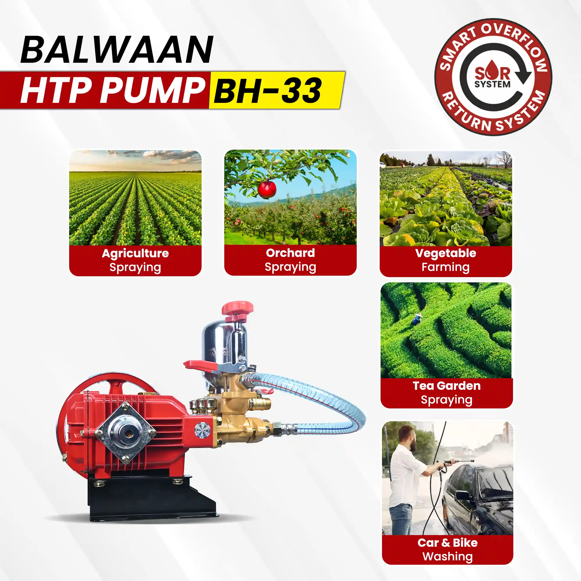 balwaan-high-pressure-triple-piston-sprayer-pump-bh-33-4.webp