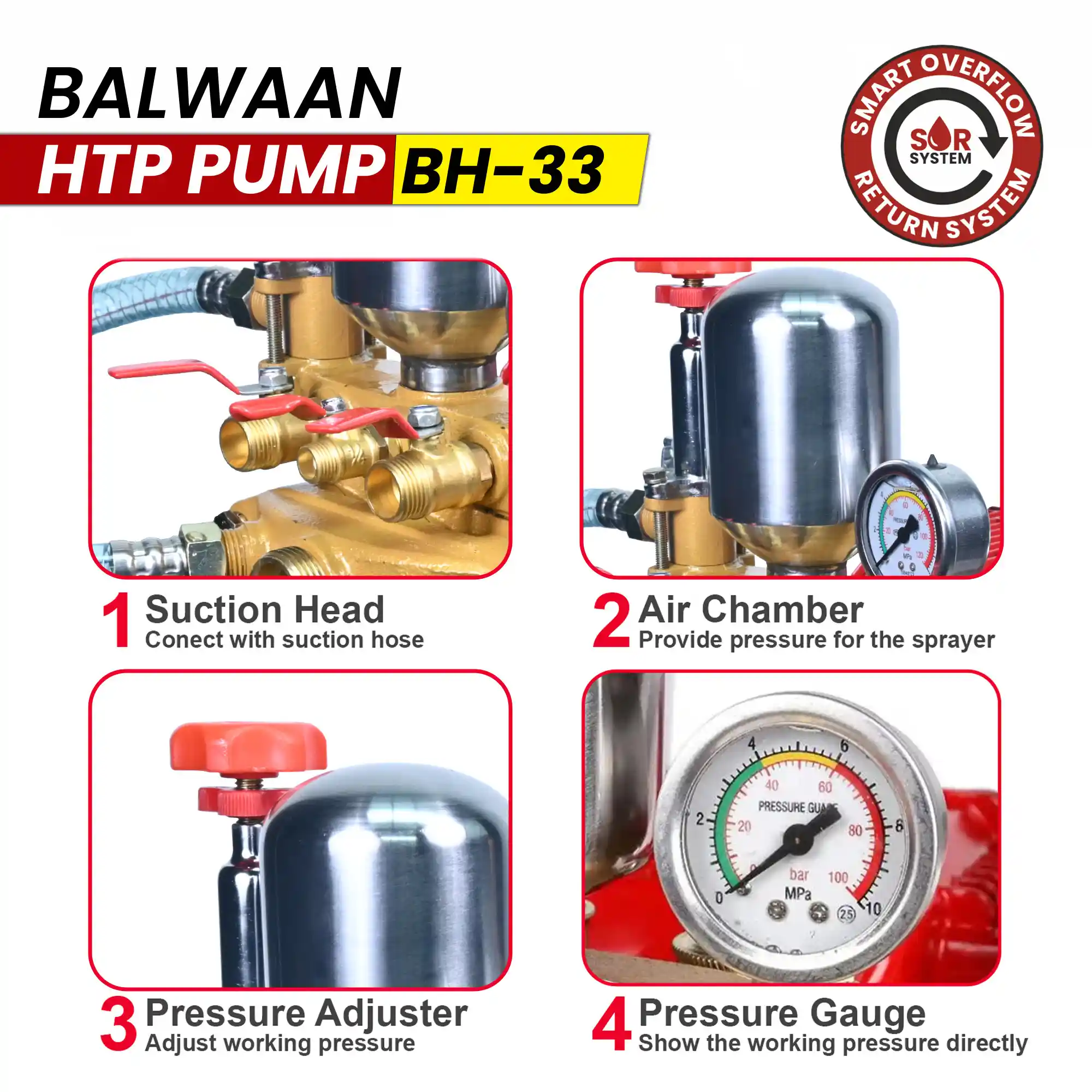 balwaan-high-pressure-triple-piston-sprayer-pump-bh-33-6.webp