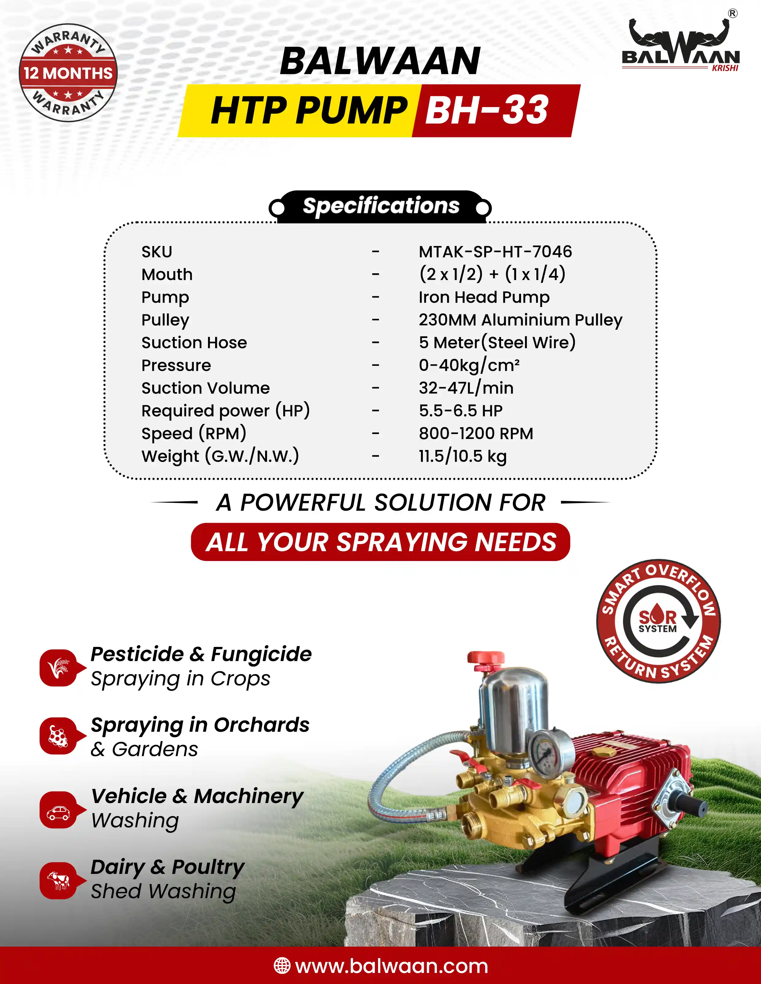 balwaan-high-pressure-triple-piston-sprayer-pump-bh-33-9.webp